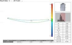 airfoil-twist-analysis